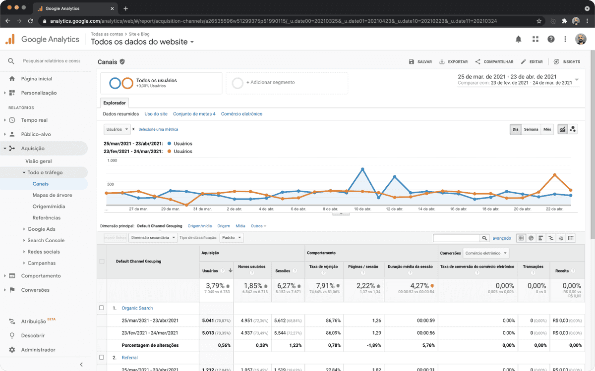 Metrics1